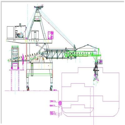 袋に入れられた商品に荷を積むための2000年のTph容量ベルトのタイプ船の積込み機