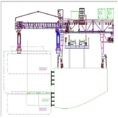 容量3000のTph頑丈なベルトのタイプ継続の船の積込み機